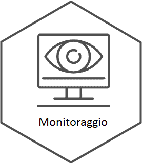 Disinfestazione, Deratizzazione, Monitoraggio e Disinfezione