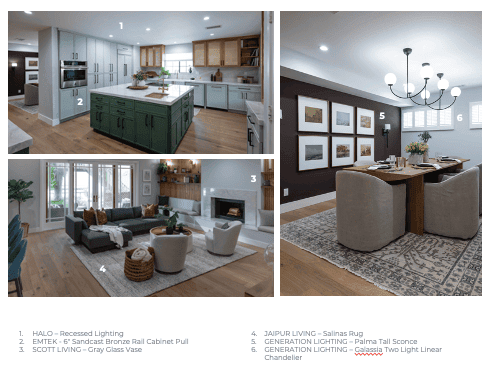 Shop The Look for janice and mark's renovation in Property Brothers Forever Home