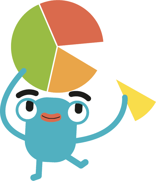 Gráfico educativo de EMMI para preescolar