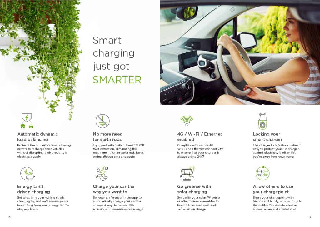 EV Installed - Smart EV Charging for Modern Drivers.