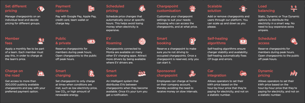 EV Charging Management System for Commercial & Domestic Use.