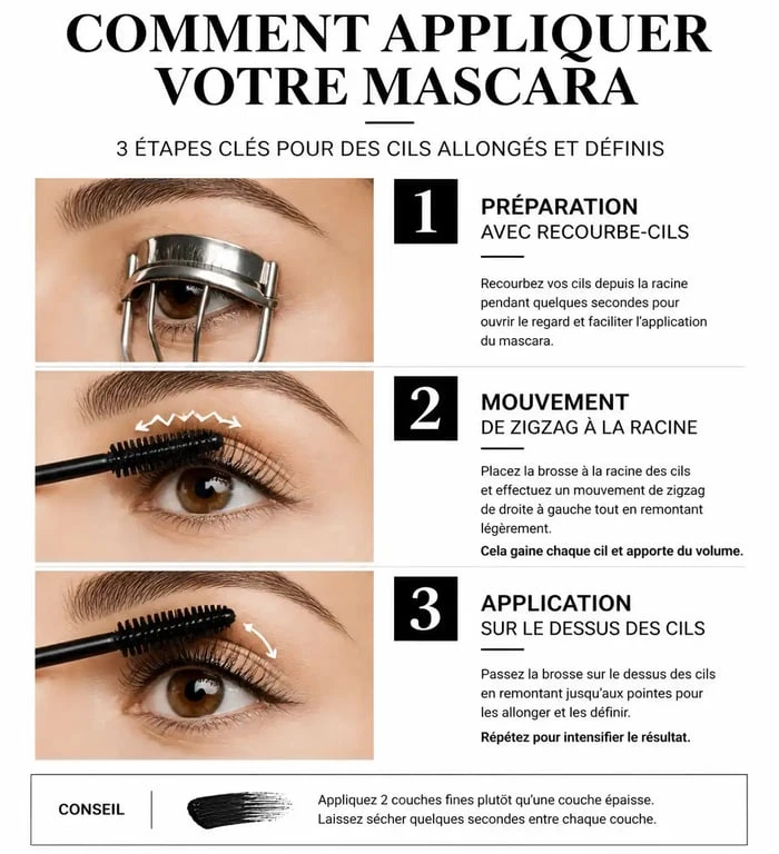 Infographie des étapes pour bien mettre du mascara et réussir son maquillage des yeux