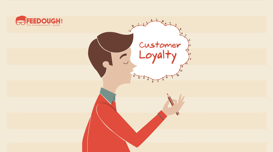 Customer Loyalty Programs: Your Complete Guide customer loyalty programs