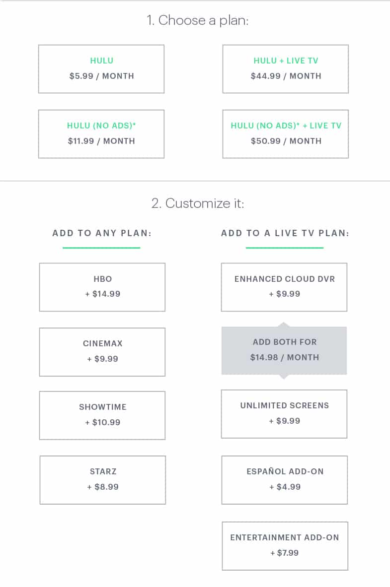 hulu subscription plans