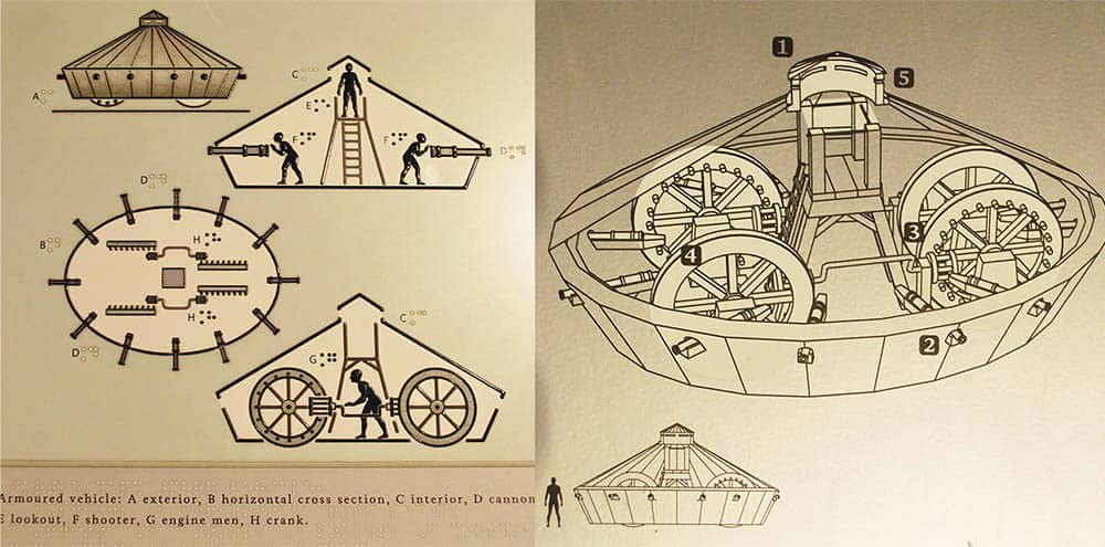 Da Vinciโs Armoured Car proof of concept