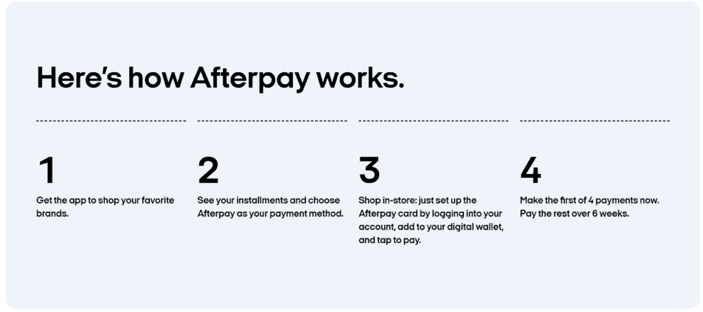 Afterpay