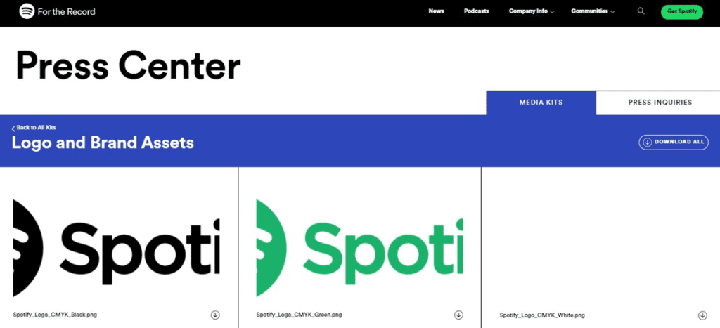What Are Spotify's Key Resources?