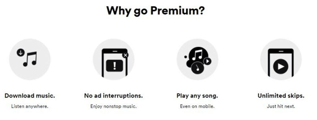 Spotify's premium version