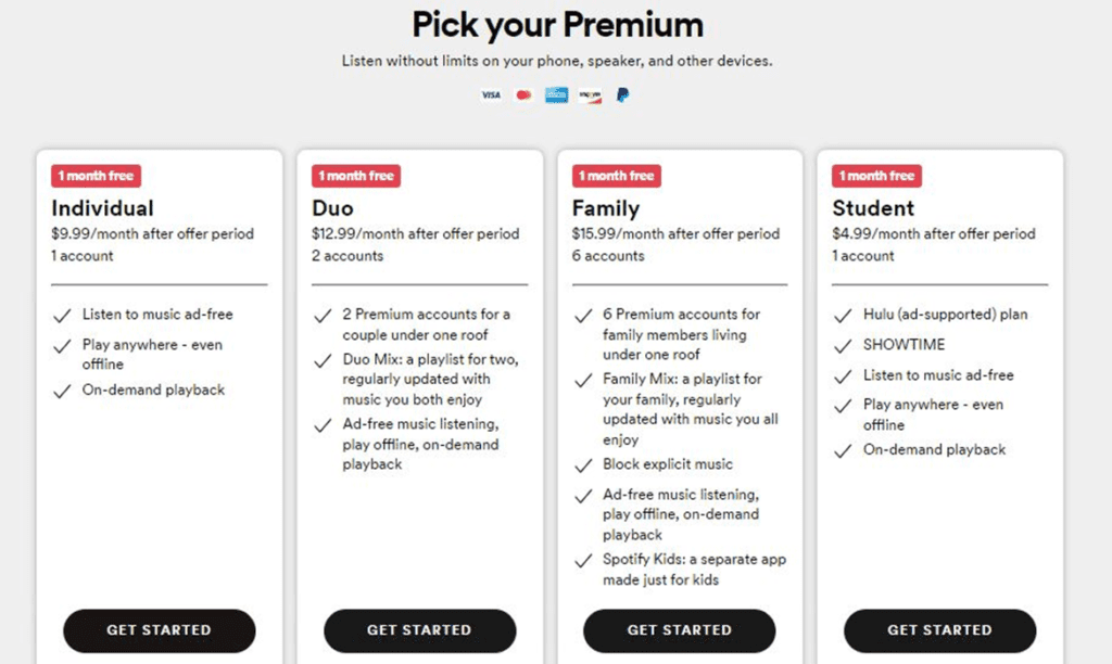 Spotify's premium plans