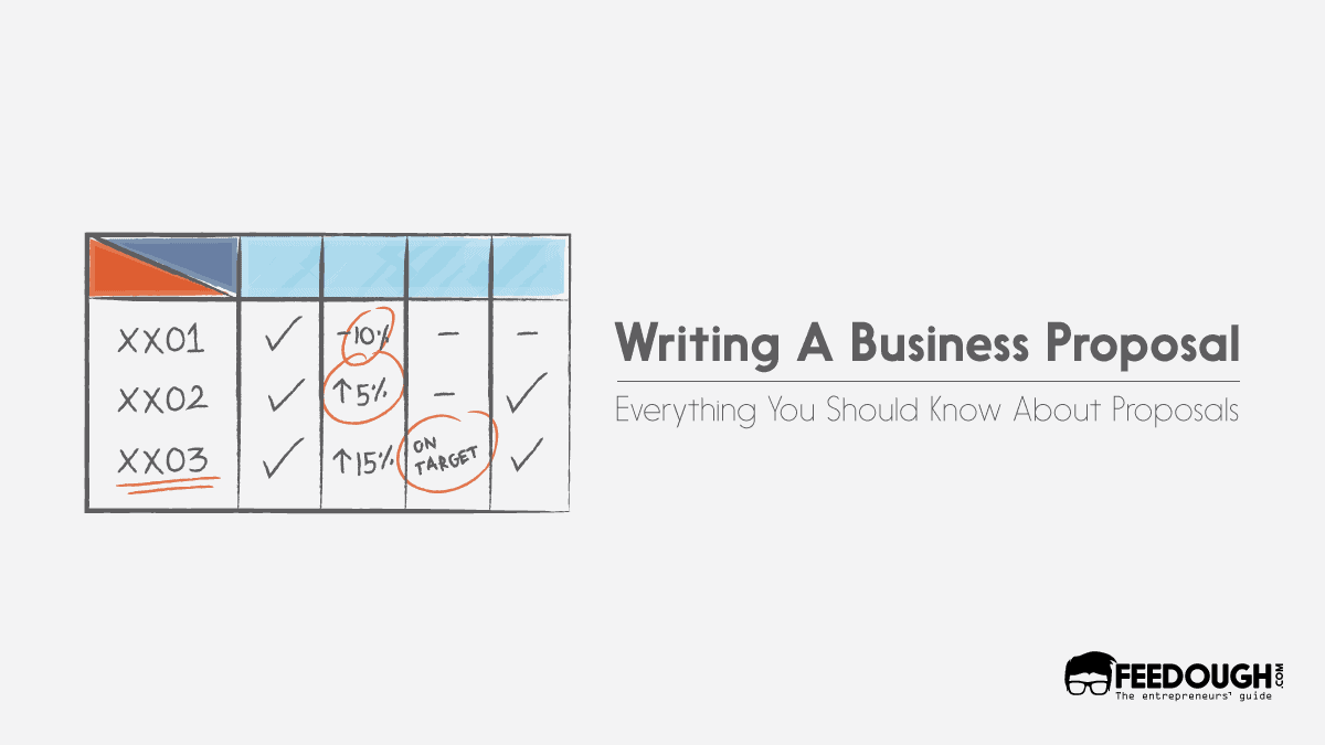 How To Write A Business Proposal? - A Guide how to write a business proposal