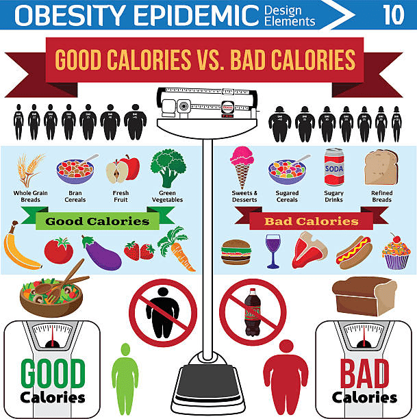 Comparison Infographicย