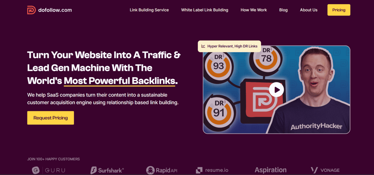 Dofollow white label link building service