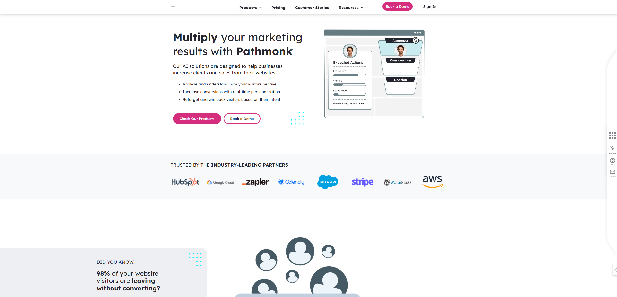 Pathmonk Newsletter for marketing professionals