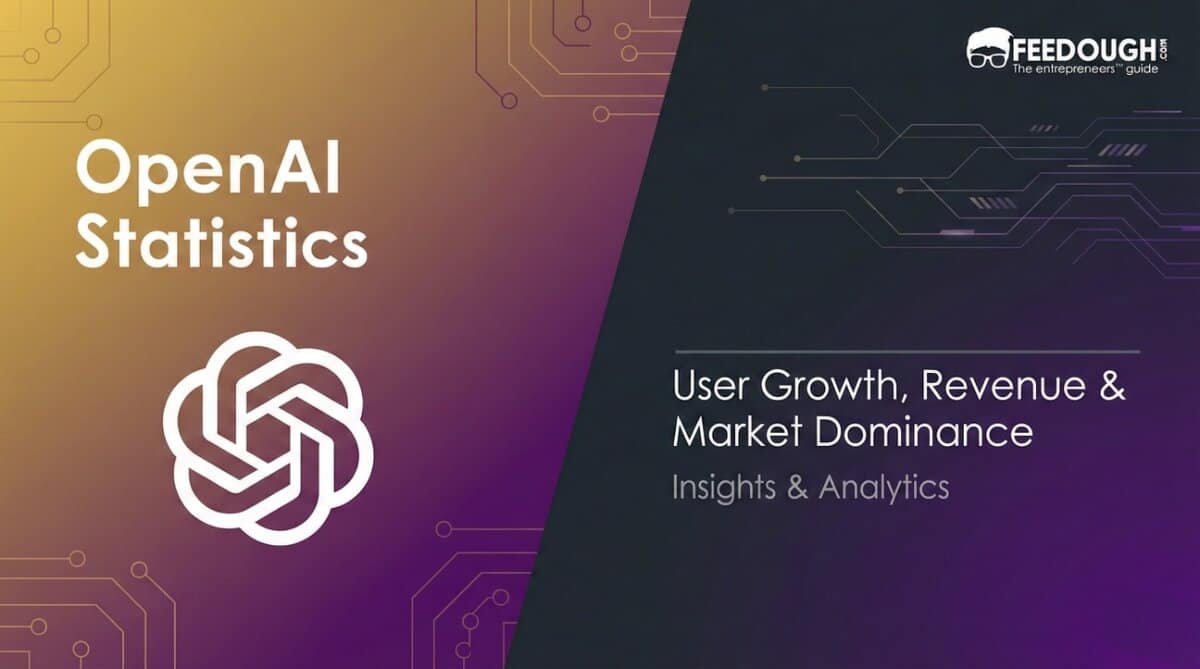 openai statistics