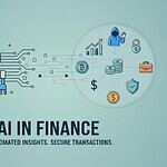 AI in Finance: Applications, Use Cases & Benefits AI in Finance