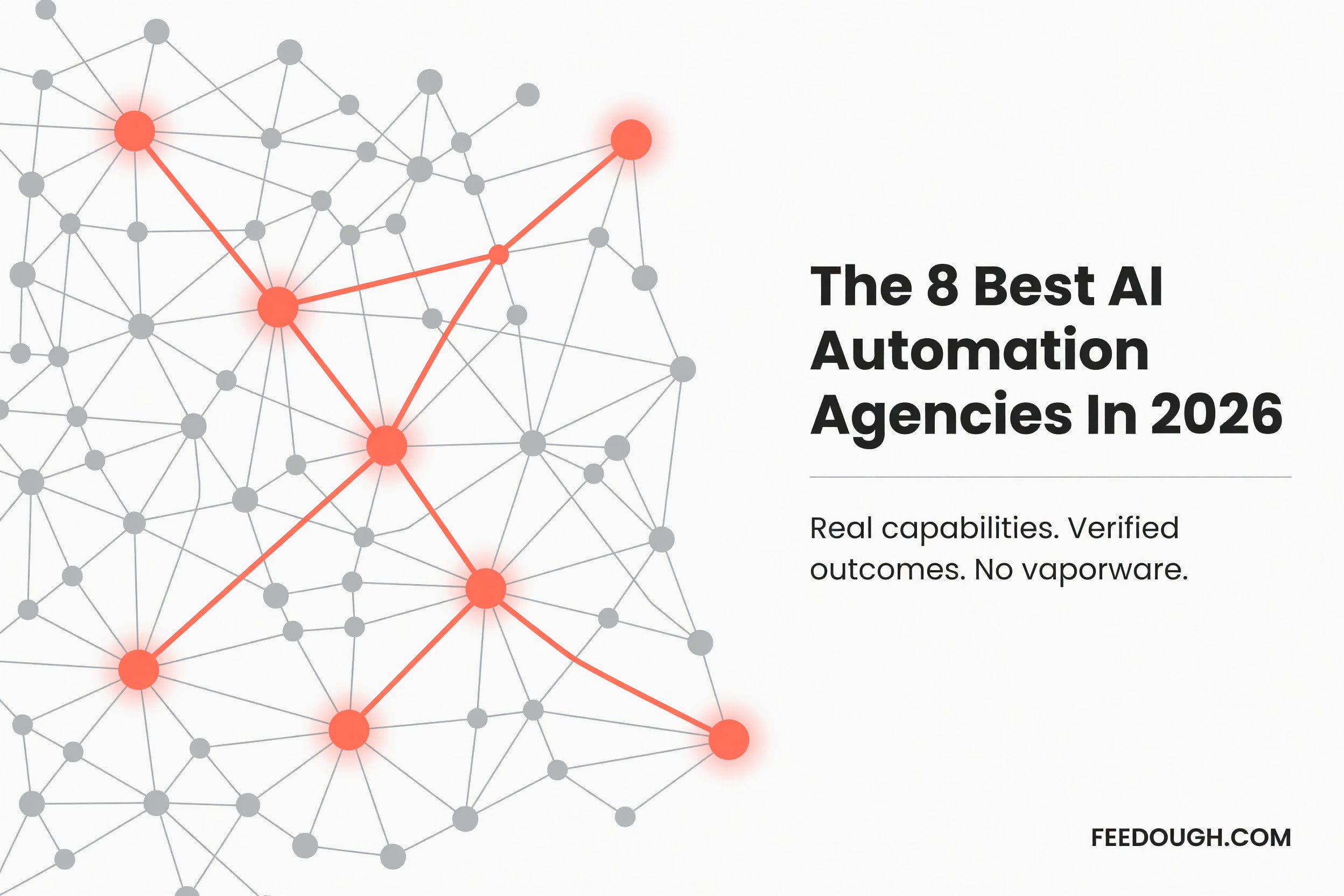 best ai automation agencies