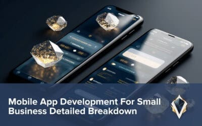 Mobile App Development For Small Business Detailed Breakdown