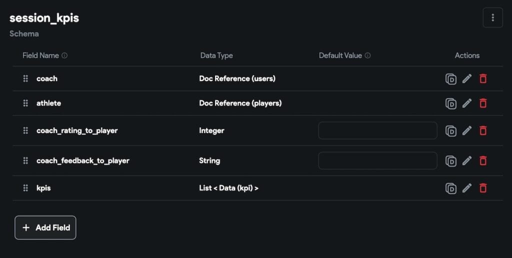 FlutterFlow Custom Line Chart Session KPIs