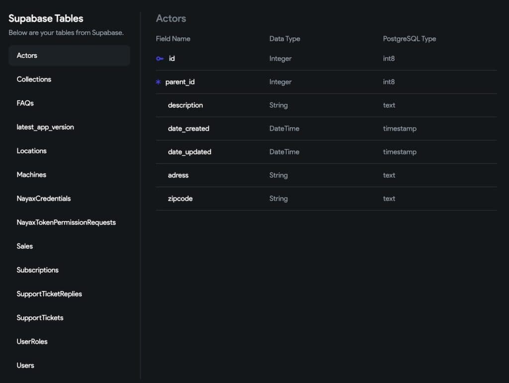 SmartClaw Supabase Integration
