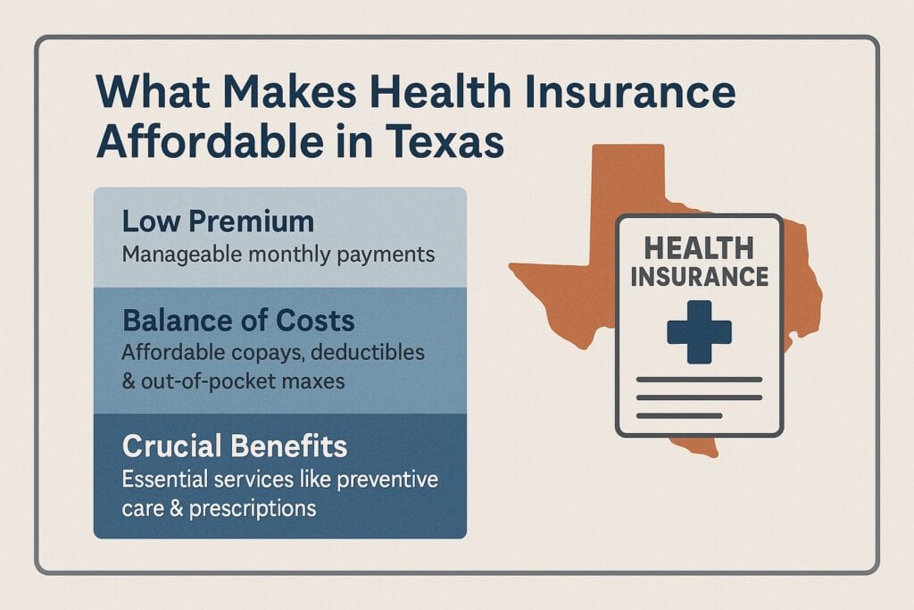 hart explaining what makes health insurance affordable in Texas