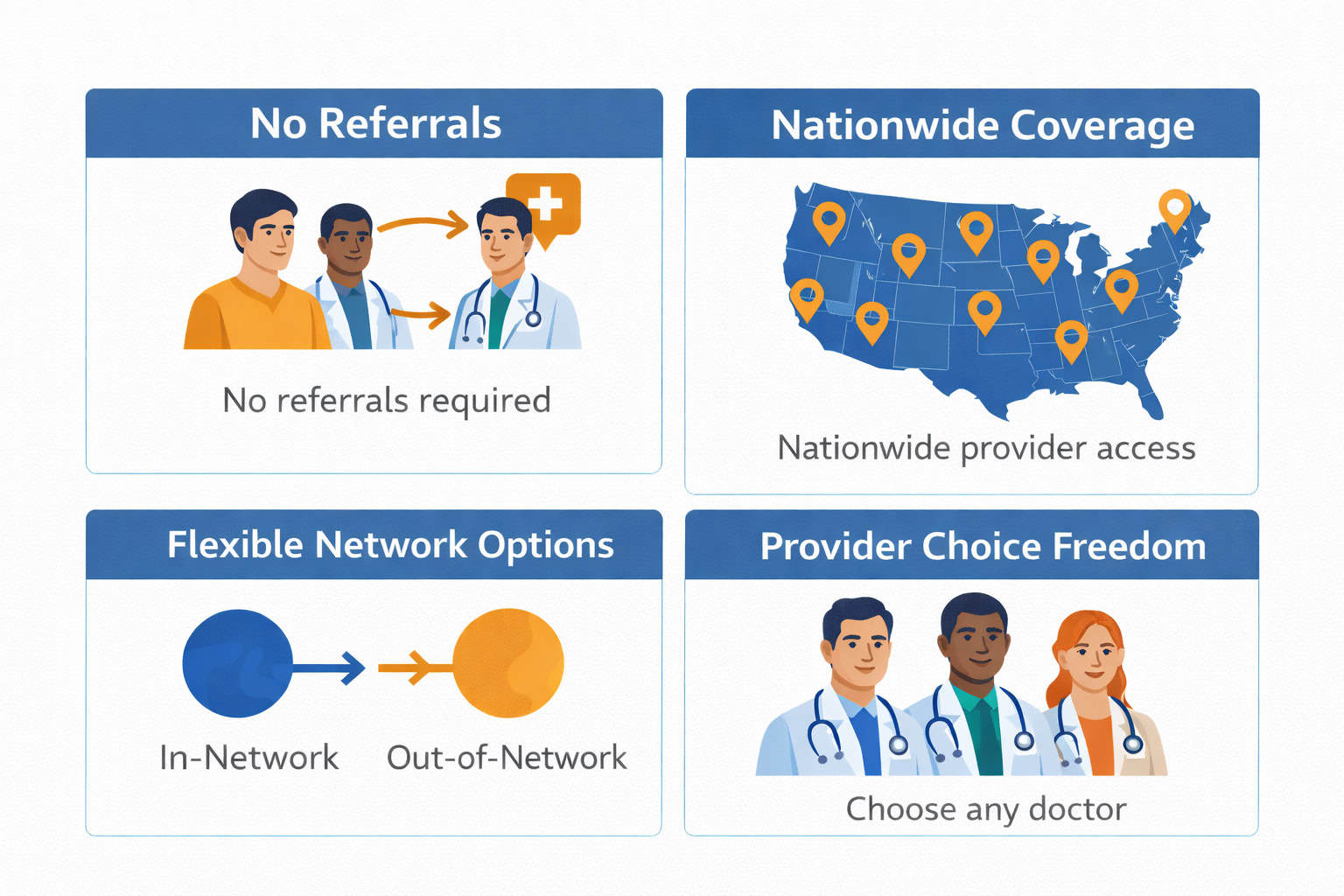 Infographic comparing Illinois PPO benefits including no referrals nationwide coverage in-network out-of-network flexibility and provider choice freedom in clean professional design