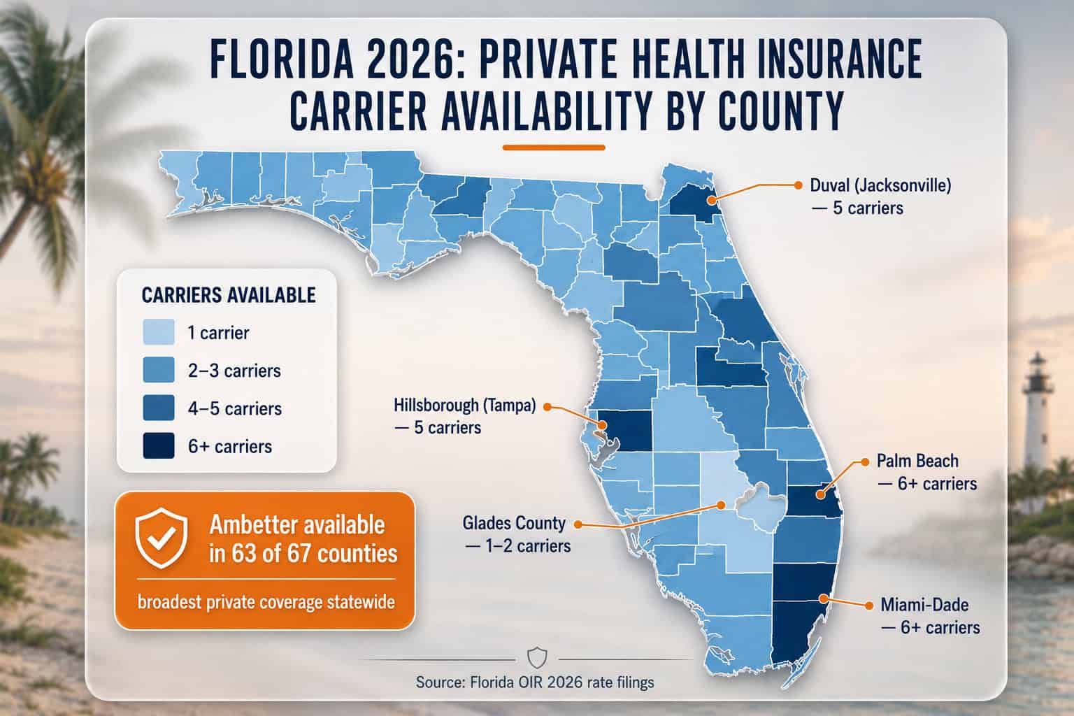 Florida 2026 private health insurance carrier availability by county — number of carriers across all 67 Florida counties