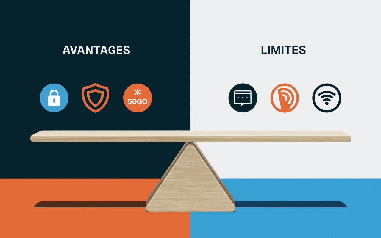 balance avantages et limites swisstransfer