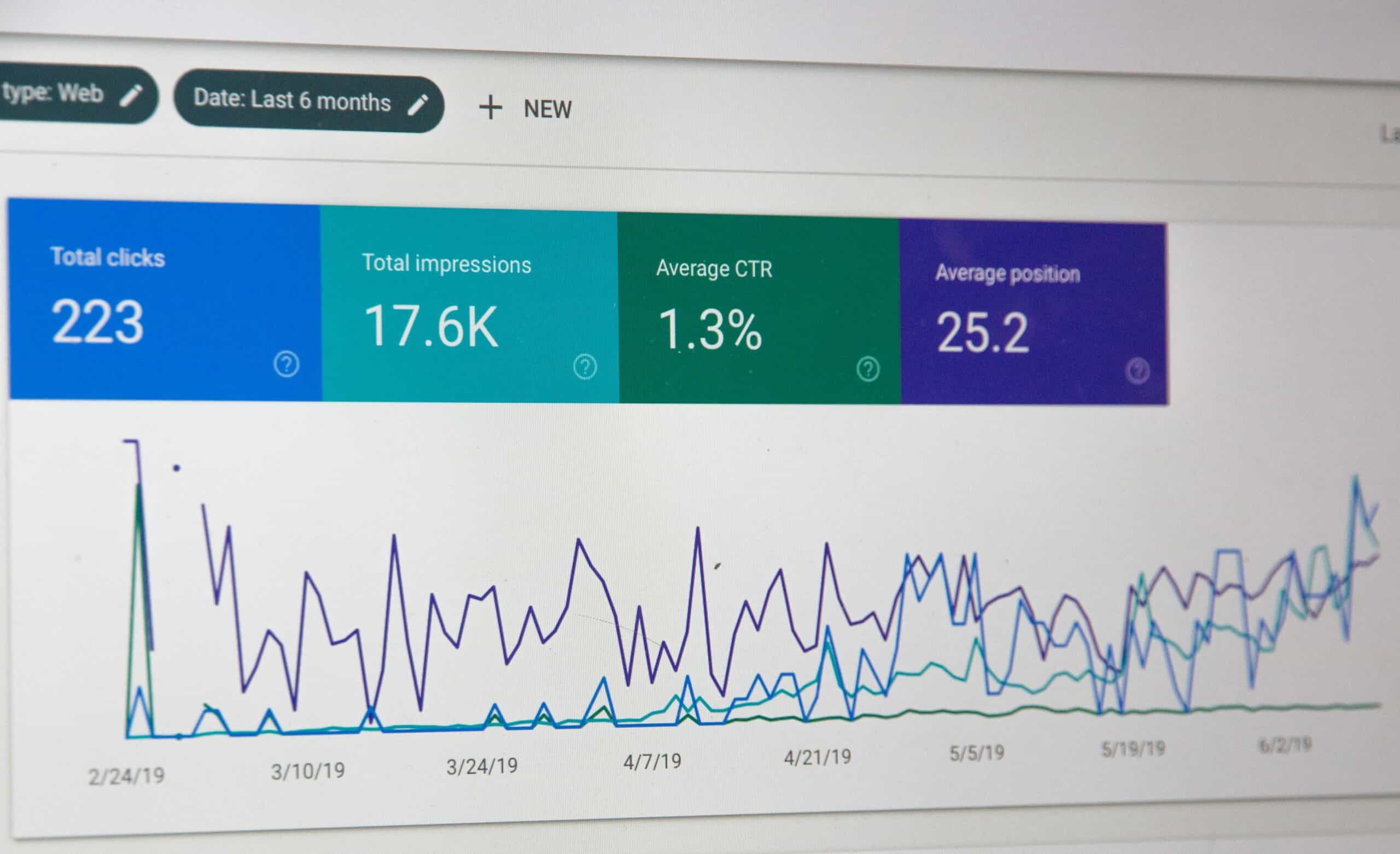 Website analytics dashboard showing Google search performance metrics for digital marketing agency.