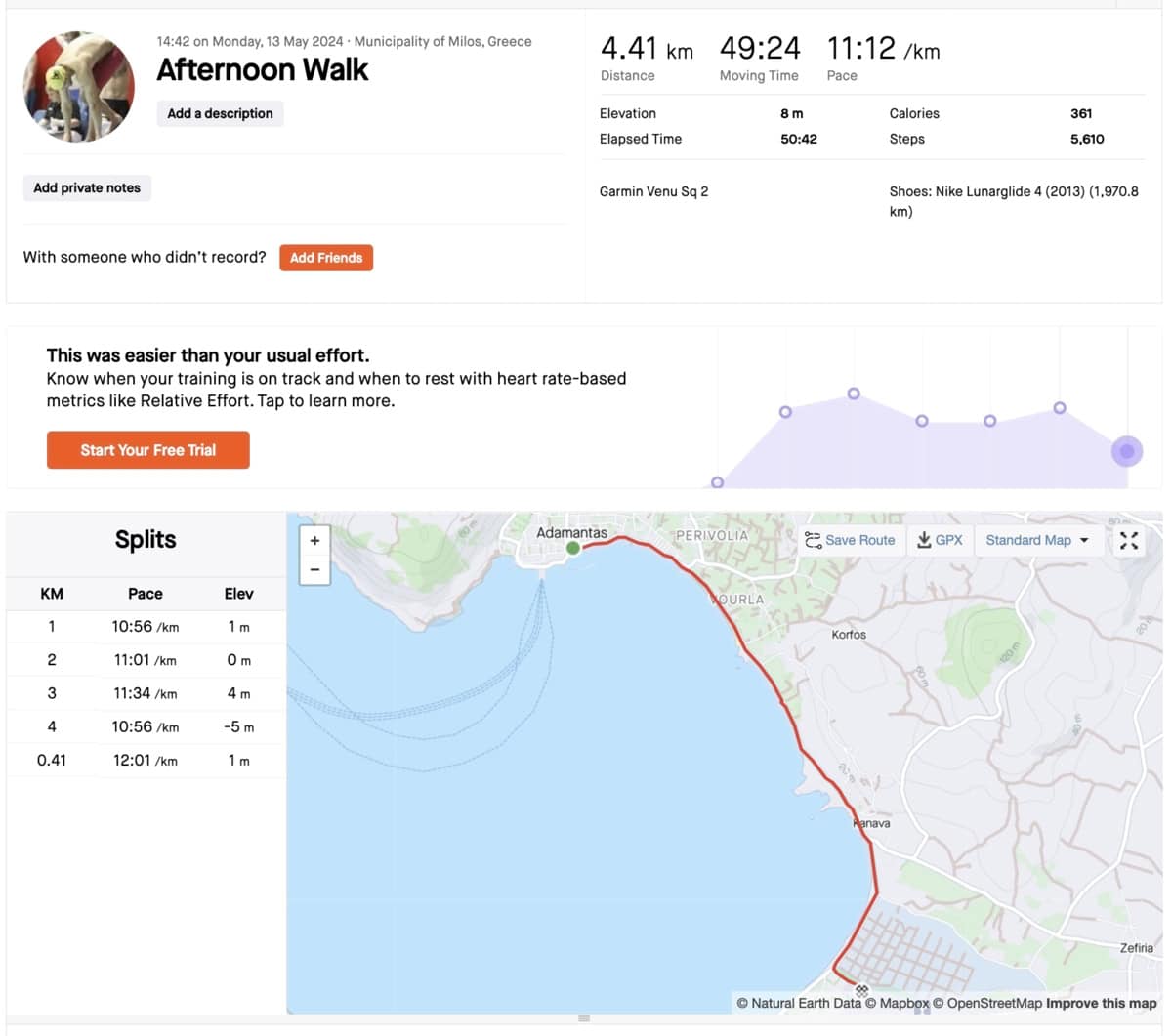 Strava screenshot of the walk from Adamas to Milos Airport