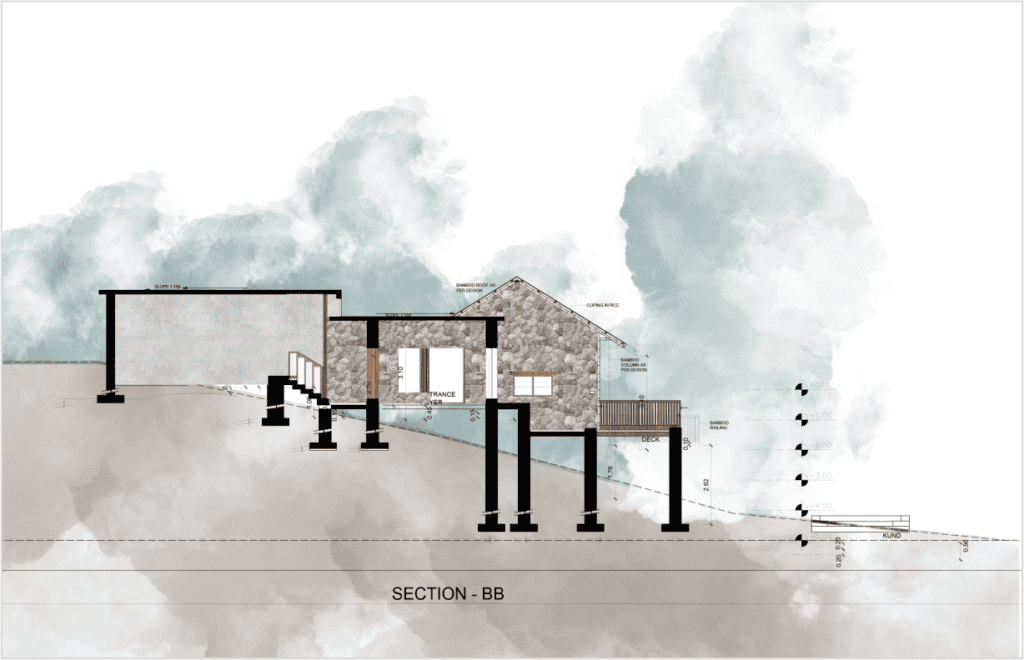 Architecture & Interior Design by Green Hat Studio Pune