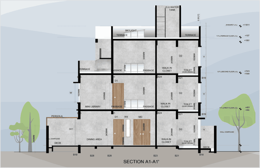 Architecture & Interior Design Project — Green Hat Studio Pune