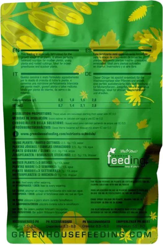 Groene Plantvoeding - Optimale groei en gezonde planten.