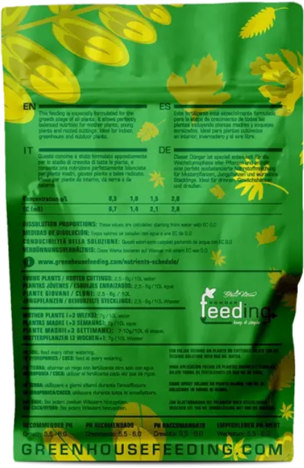 Groene Planten Voeding - Essentiële voedingsstoffen voor gezonde planten en optimale groei.