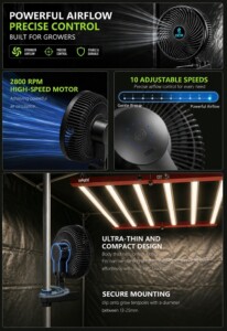 Ventilator mit leistungsstarkem 2800 RPM Motor und 10 einstellbaren Geschwindigkeiten für optimale Luftzirkulation.