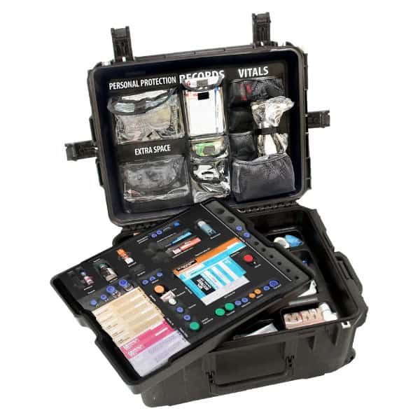 STAT KIT® 750ai