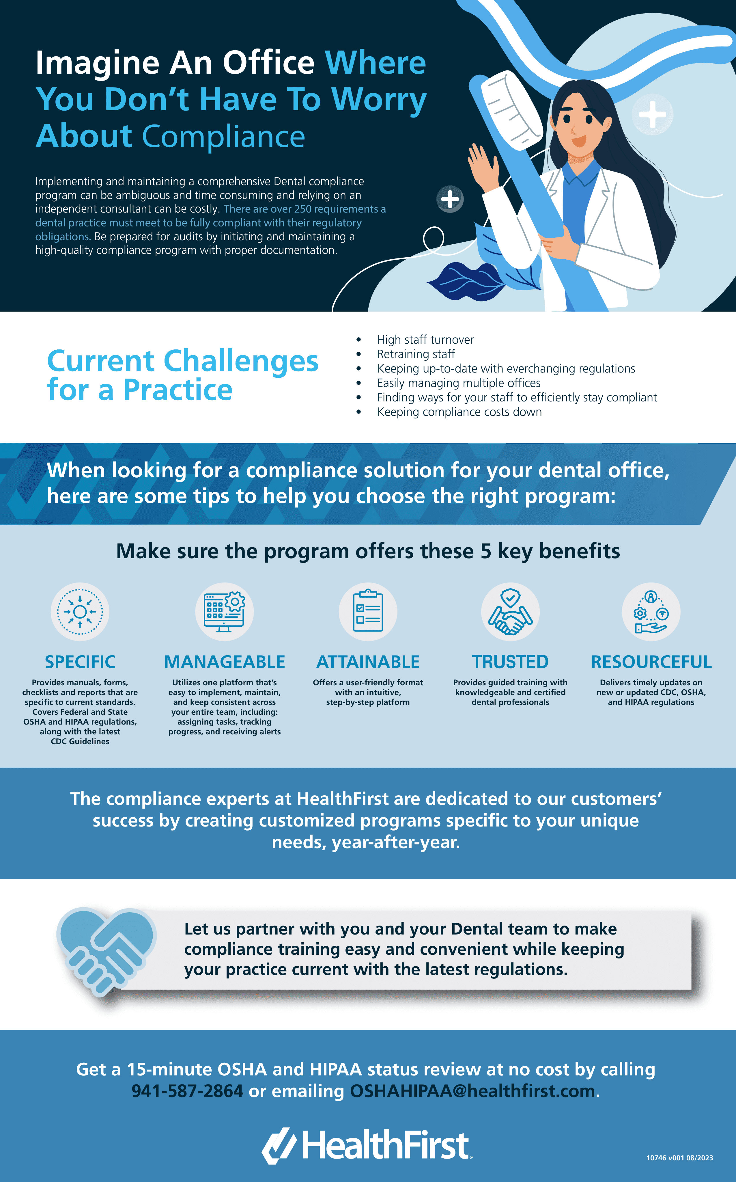 10746 V 001 Key Benefits For A Compliance Program Infographic
