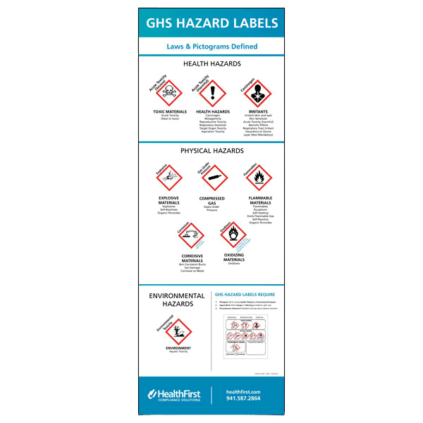 GHS Wallchart 9x 25