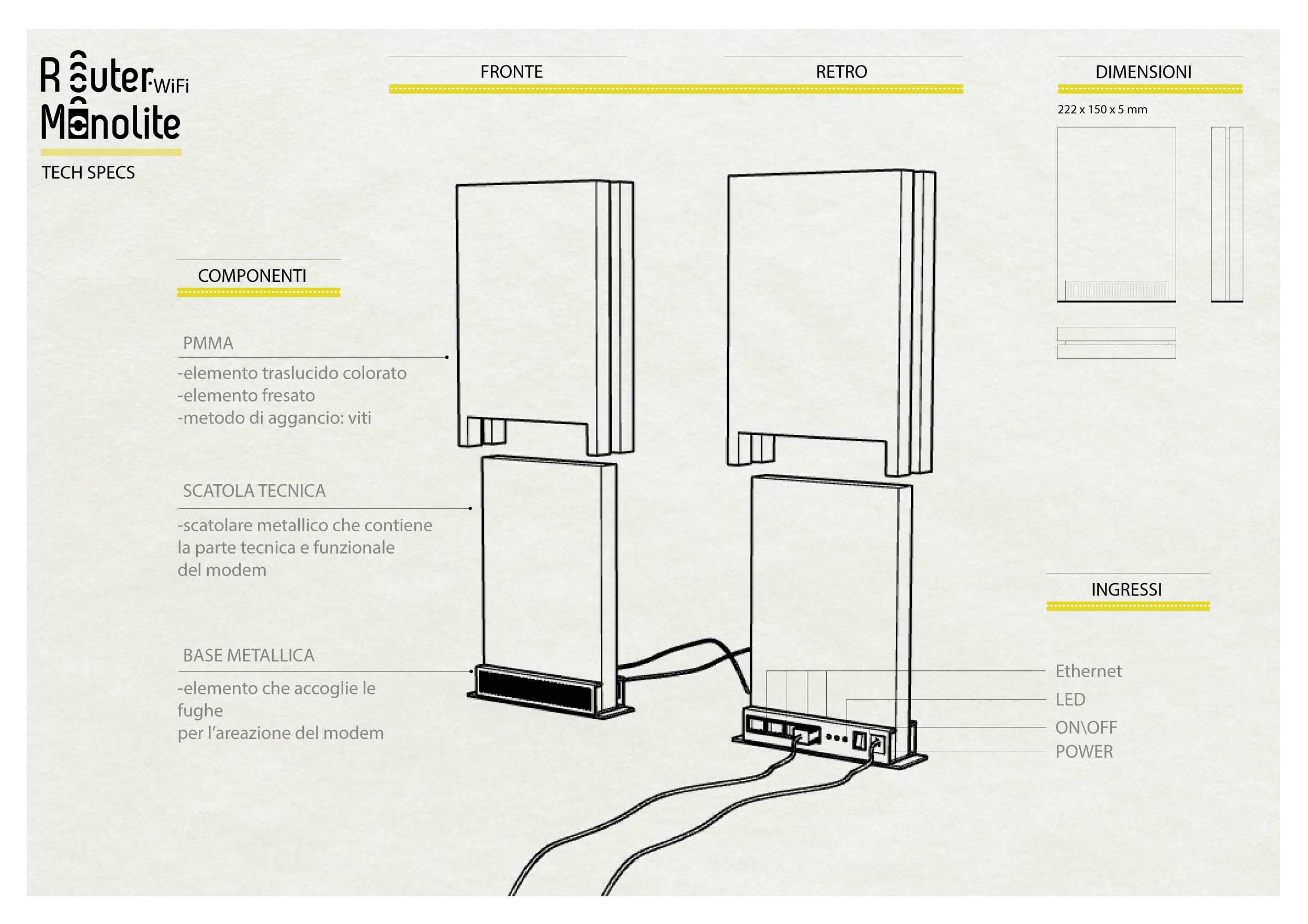 Technical drawing of MonoLite Router with detailed specifications and components.