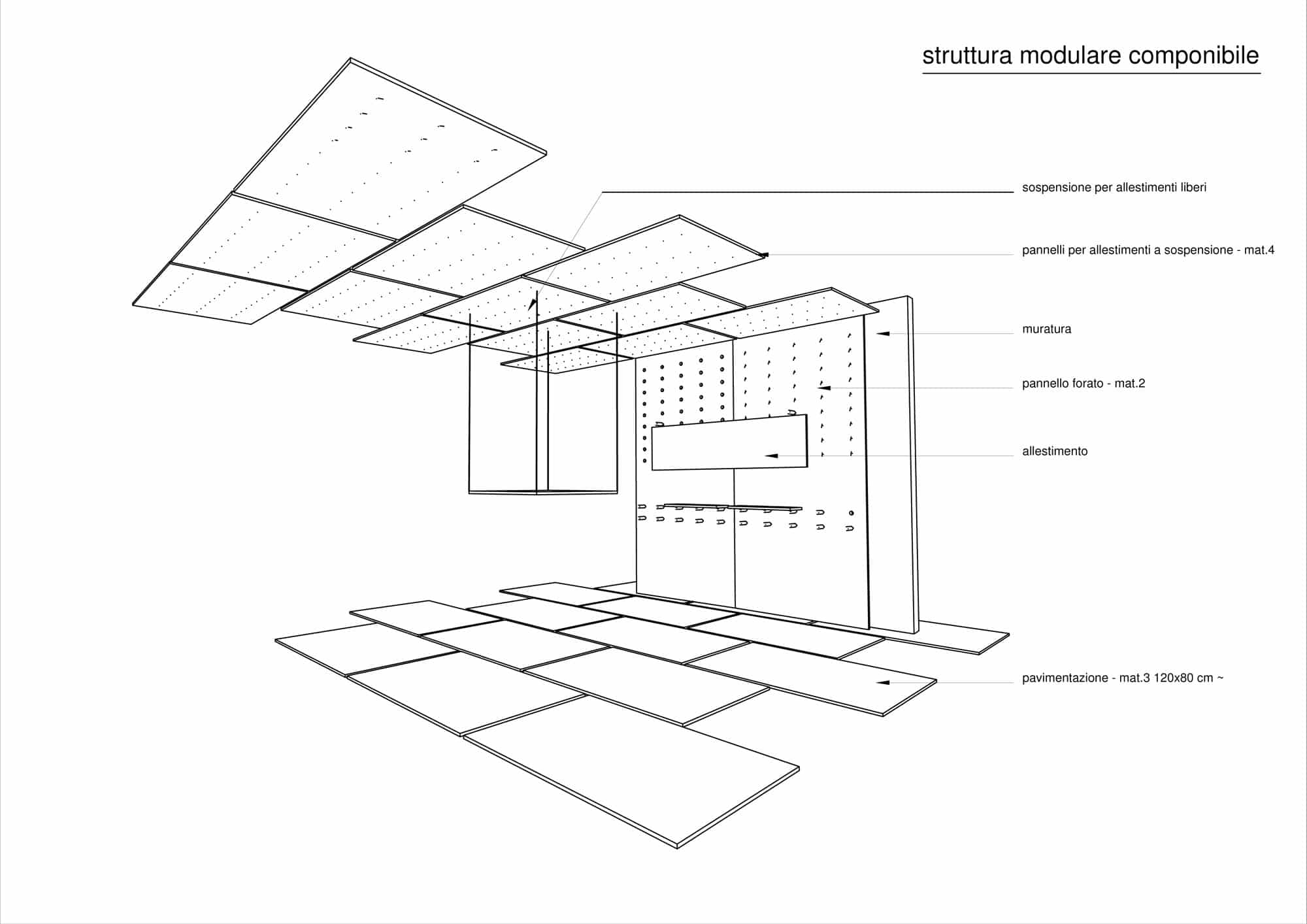 Architectural design of modular exhibition space for contemporary art by arcHITects srl.