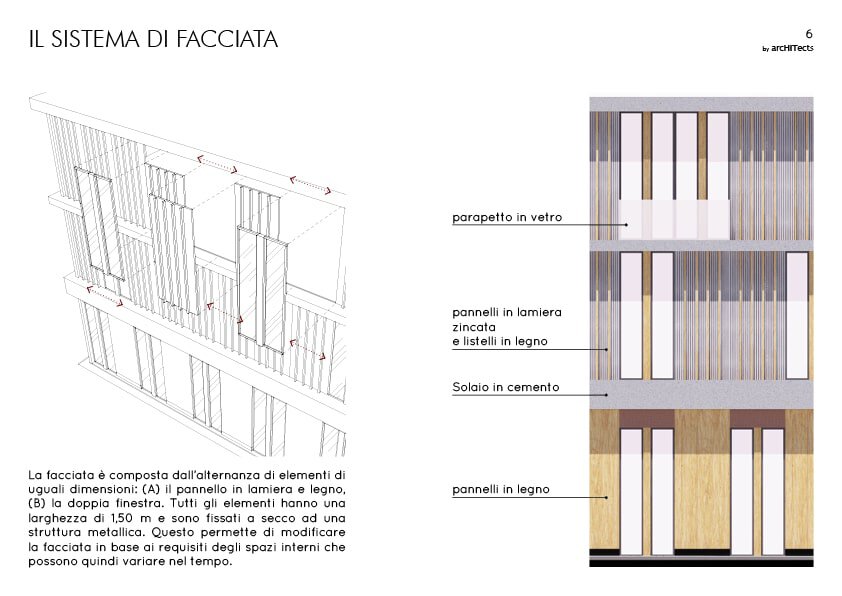 Architectural facade system with glass, wood, and zinc panels for modern building design.