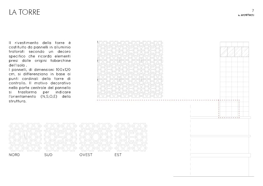 Architectural design of a tower with aluminum panels and decorative elements.