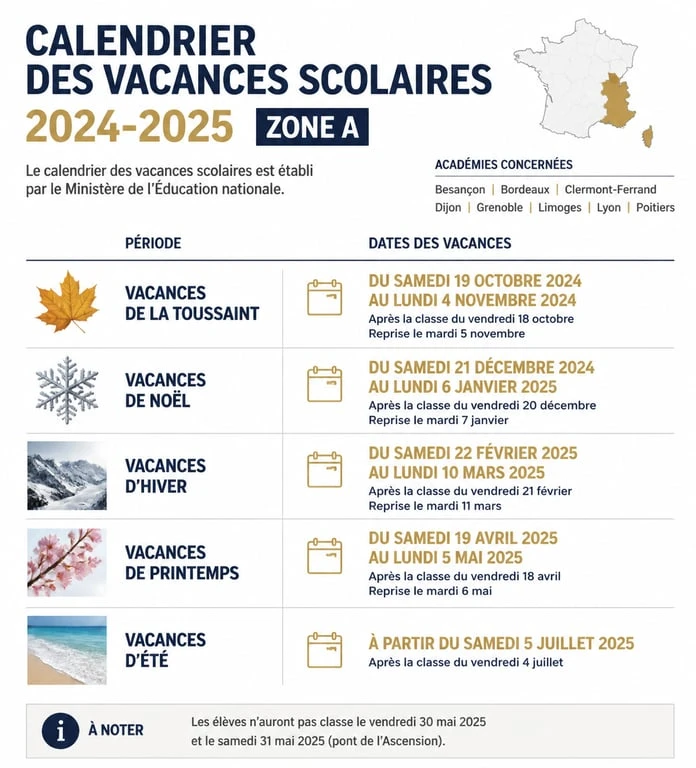 Calendrier des vacances scolaires 2024-2025 pour la zone A incluant Lyon