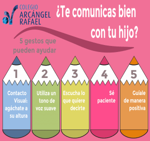 &nbsp;>thisisjustarandomplaceholder<infografia-comunicacion | Iberian Press®&nbsp;