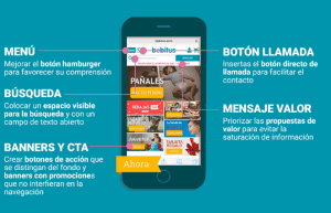 &nbsp;>thisisjustarandomplaceholder<Imagen-NP-Caso-Bebitus-Think-with-Google | Iberian Press®&nbsp;