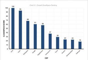 &nbsp;>thisisjustarandomplaceholder<OVH - Iberian `press | Iberian Press®&nbsp;