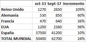 &nbsp;>thisisjustarandomplaceholder<TAbla 2 | Iberian Press®&nbsp;