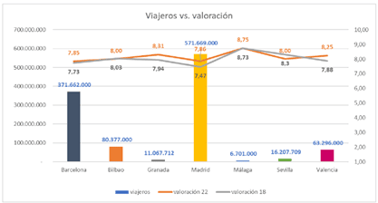 &nbsp;>thisisjustarandomplaceholder<Relación de viajeros | Iberian Press®&nbsp;