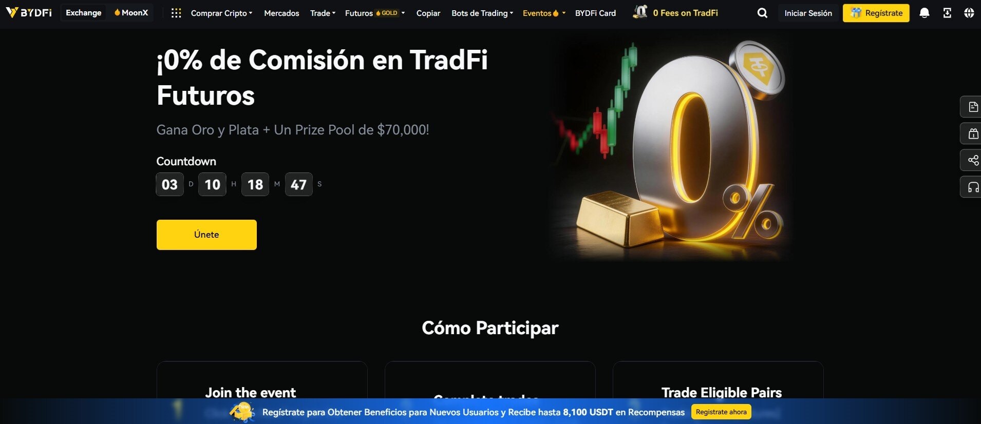 BYDFi copy trading: cómo funciona