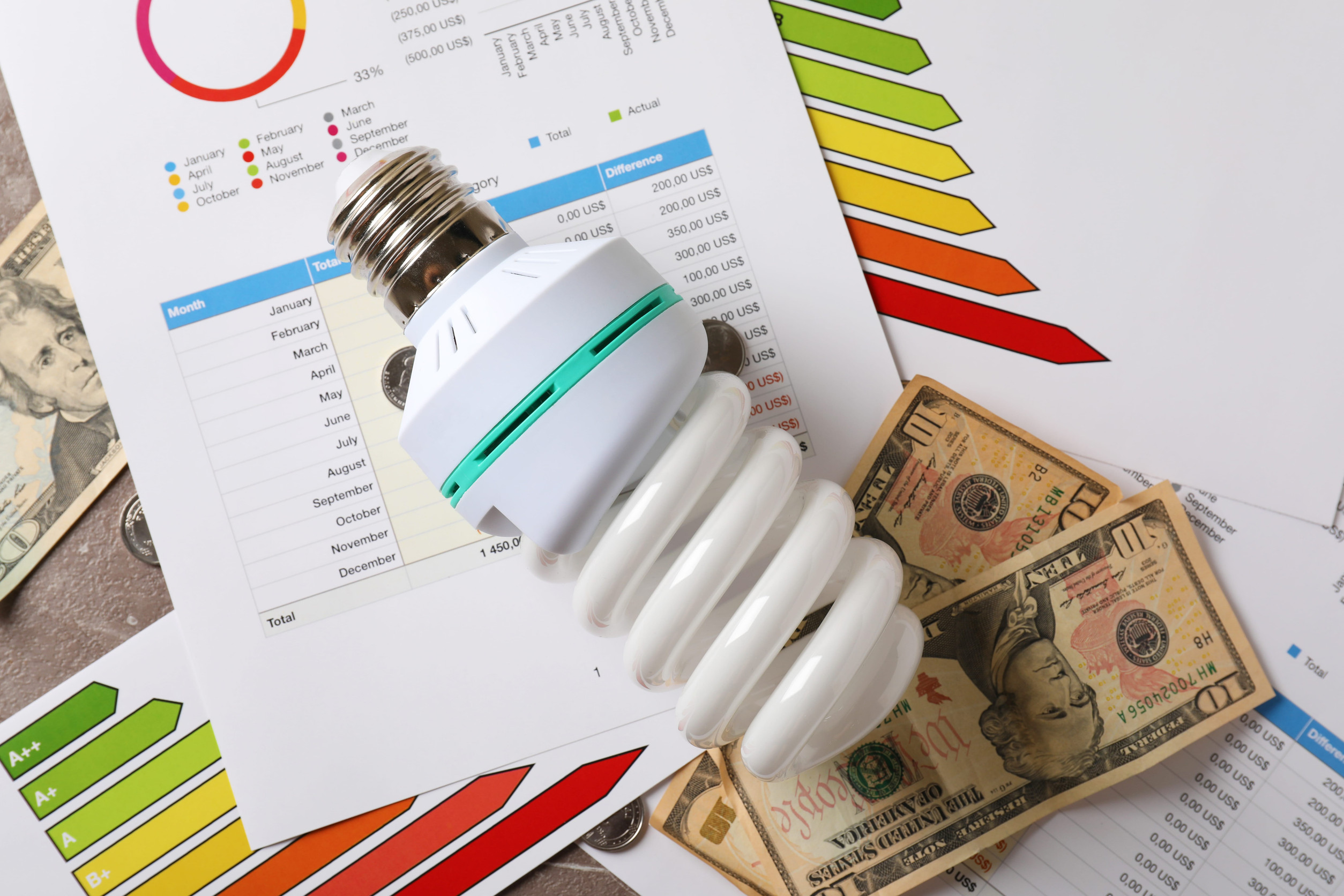 Energy/financial context: charts and a small energy meter resting on a document with dollar bills nearby