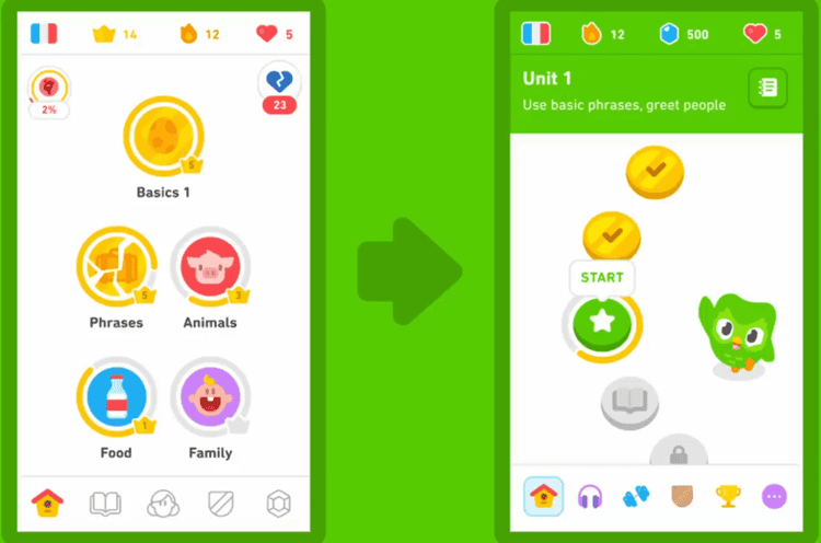 Duolingo's Interface